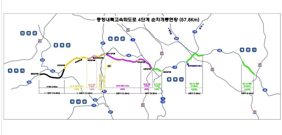 ▲ 충청내륙고속화도로 4단계 순차개통 현황.ⓒ충북도