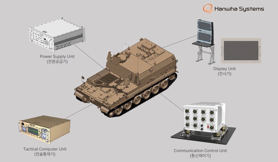 ▲ 한화시스템이 이집트에 공급할 K11 사격지휘장갑차 사격지휘체계 구성 ⓒ한화시스템