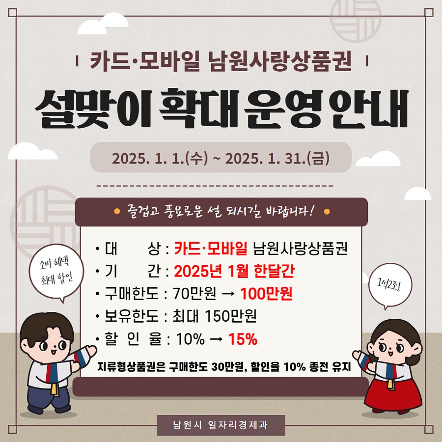 ▲ 남원시가 2025년 을사년 새해를 맞이하여 소비 활성화를 통해 지역 경제 활력을 되찾고자 오는 2025년 1월 한 달간 남원사랑상품권의 혜택을 확대한다고 밝혔다. 
ⓒ남원시