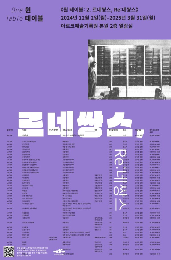 ▲ '원 테이블: 르네쌍스, Re:네쌍스' 포스터.ⓒ한국문화예술위원회