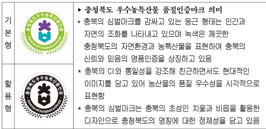 ▲ 인증마크 안내문.ⓒ충북도