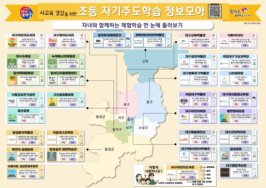 ▲ 대구시교육청(교육감 강은희)은 겨울방학을 맞아 온라인 학습사이트 안내자료‘초등 자기주도학습 정보모아’를 새롭게 구성해 제공하고 있다.ⓒ대구시교육청