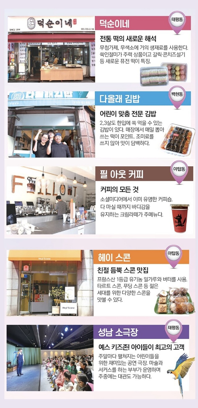▲ 성남시 힙스토어 오디션 최종 선발 점포. ⓒ성남시 제공