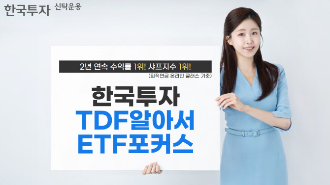 ▲ ⓒ한국투자신탁운용