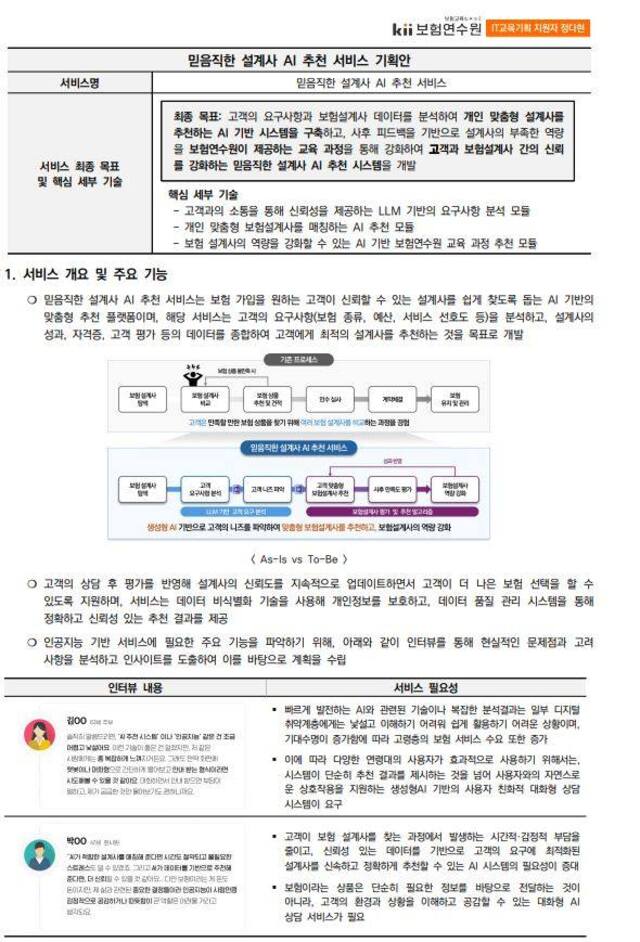 ▲ ⓒ보험연수원