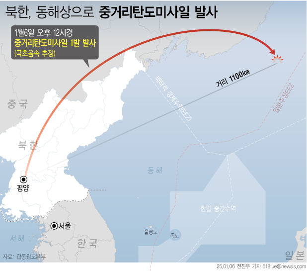 ▲ 6일 합동참모본부에 따르면 이날 낮 12시경 평양 일대에서 동해상으로 발사된 중거리급 탄도미사일(IRBM)로 추정되는 비행체 1발을 포착했다. 북한의 미사일은 1100여㎞ 비행 후 동해상에 탄착했다. 지난해 11월 5일 황해북도 사리원 일대에서 동해상으로 단거리탄도미사일(SRBM) 수발을 발사한 이후로는 두 달여 만이다. ⓒ뉴시스