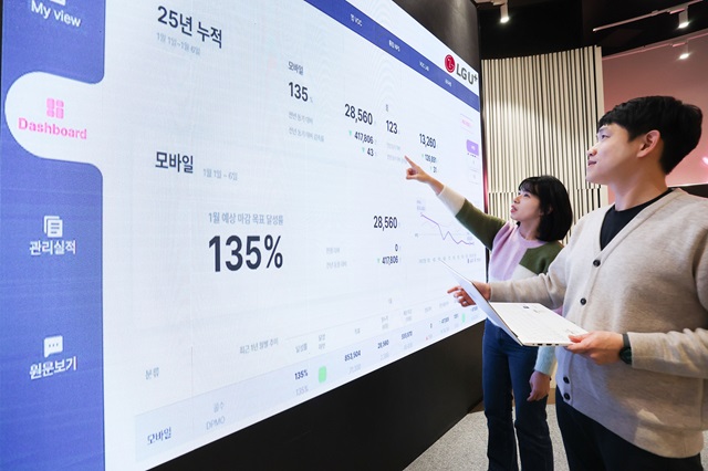 ▲ ⓒLG유플러스