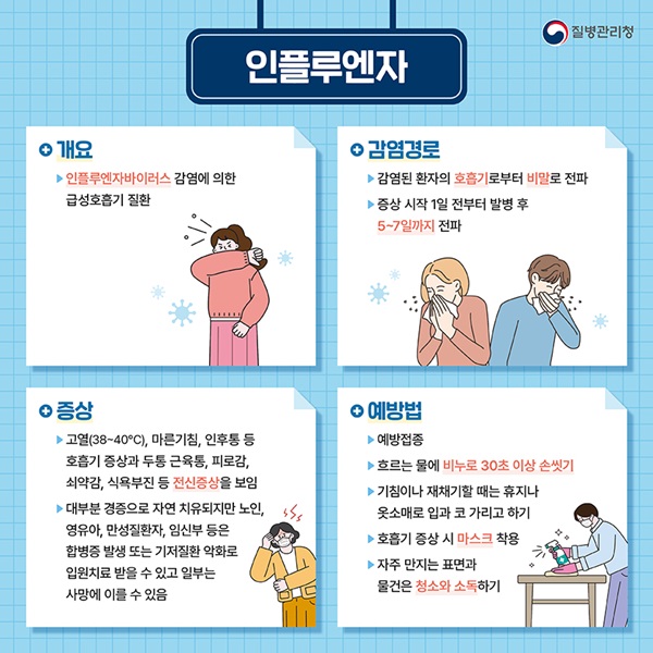 ▲ 무료 독감 백신접종 안내문 ⓒ부여군