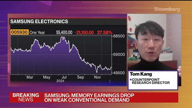 ▲ 250108 블룸버그TV 뉴스 갈무리.ⓒ블룸버그TV