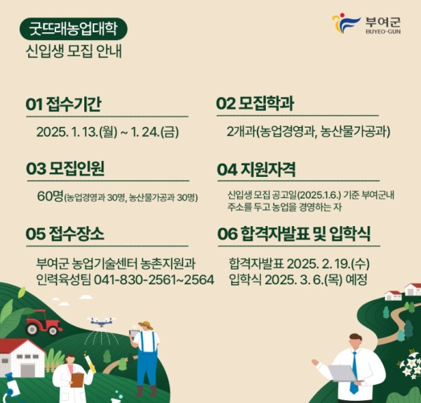 ▲ 굿뜨래 농업대학 신입생 60명 모집 포스터.ⓒ부여군