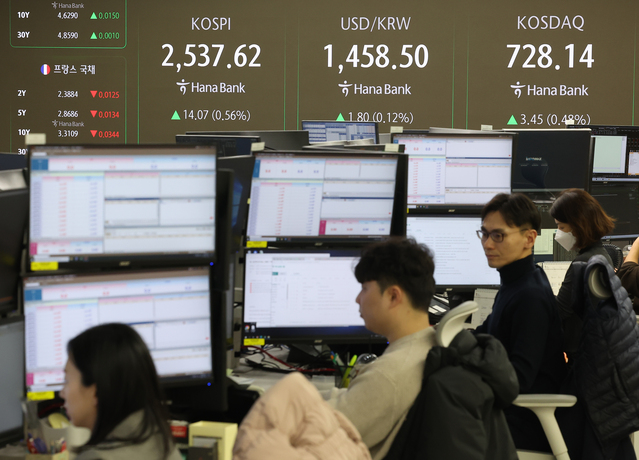 ▲ 도널드 트럼프 미국 대통령 취임식을 앞둔 20일 오전 서울 중구 하나은행 본점 딜링룸 현황판에 코스피, 원/달러 환율, 코스닥 지수가 표시돼 있다. ⓒ연합뉴스