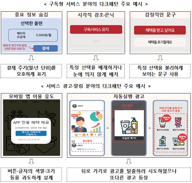 ▲ ⓒ방송통신위원회