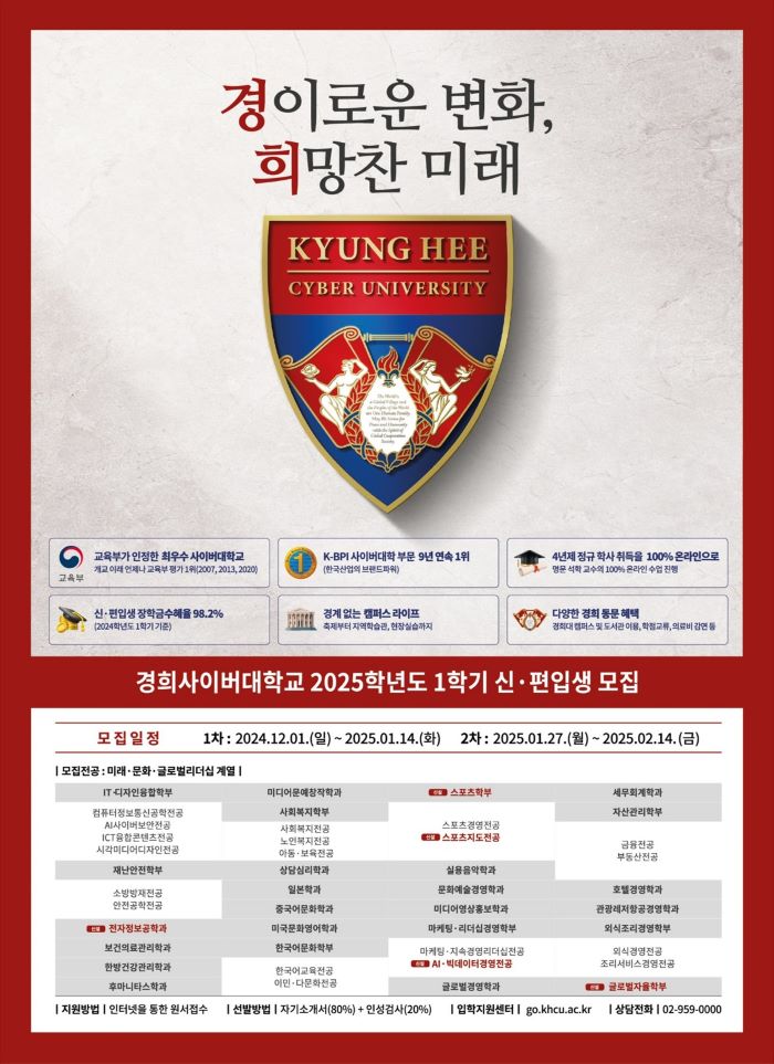 ▲ 경희사이버대학교, 2025학년도 1학기 2차 신·편입생 모집.ⓒ경희사이버대