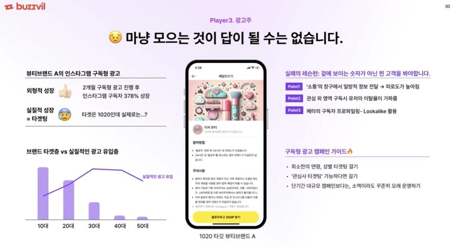 ▲ ⓒ2025 리워드 광고 트렌드 웨비나 갈무리