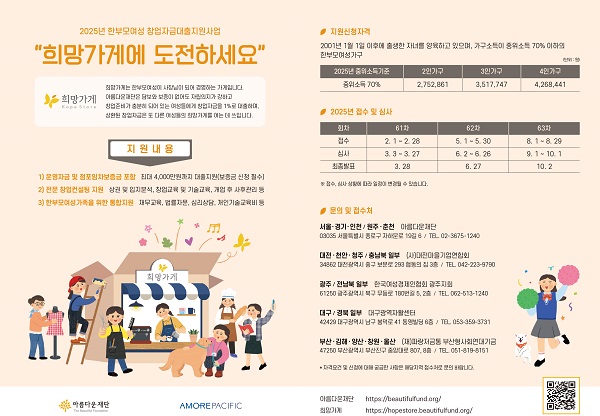 ▲ ⓒ아모레퍼시픽