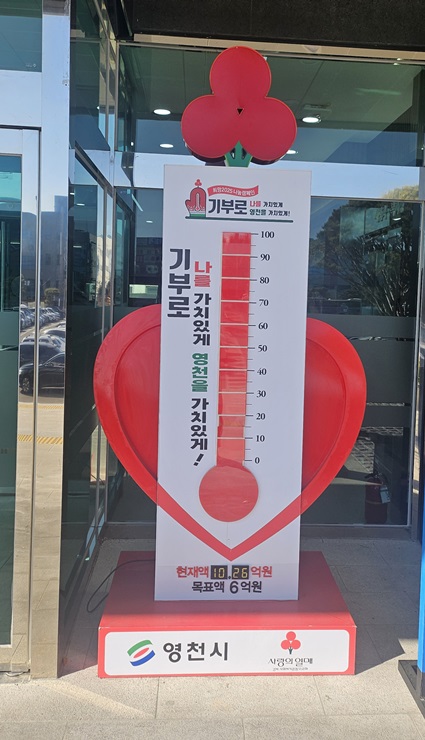 ▲ 지난해 12월 1일부터 진행한 ‘희망2025 나눔캠페인’ 결과, 역대 최대금액인 10억 2600만 원이 넘는 금액이 모였다.ⓒ영천시