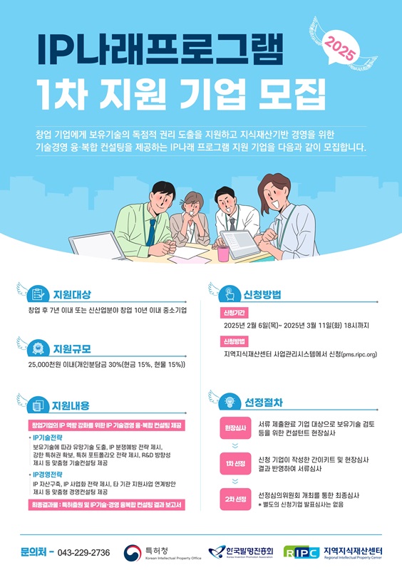 ▲ 충북지식재산센터 ‘2025년 상반기 IP나래 프로그램’ 참여기업 모집 포스터.ⓒ청주상공회의소