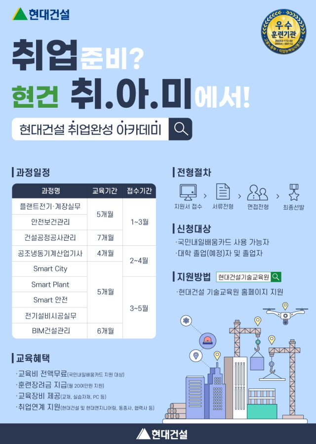 ▲ 취업완성 아카데미 포스터. ⓒ현대건설