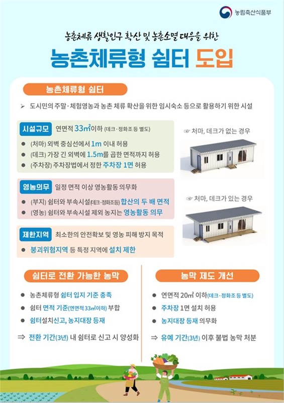 ▲ 청주시 농촌체류형 쉼터 도면작성 무료 서비스 안내문.ⓒ청주시