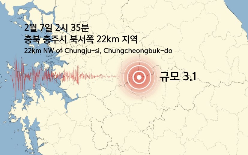 ▲ 7일 새벽 2시 35분쯤 충북 충주에서 규모 3.1 규모의 지진이 발생했다. ⓒKBS 뉴스 캡처
