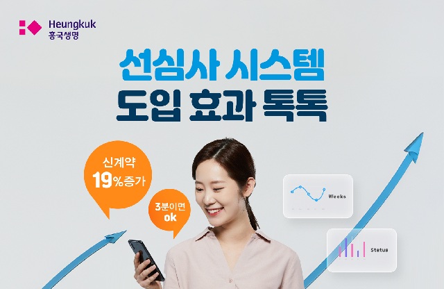 ▲ ⓒ흥국생명