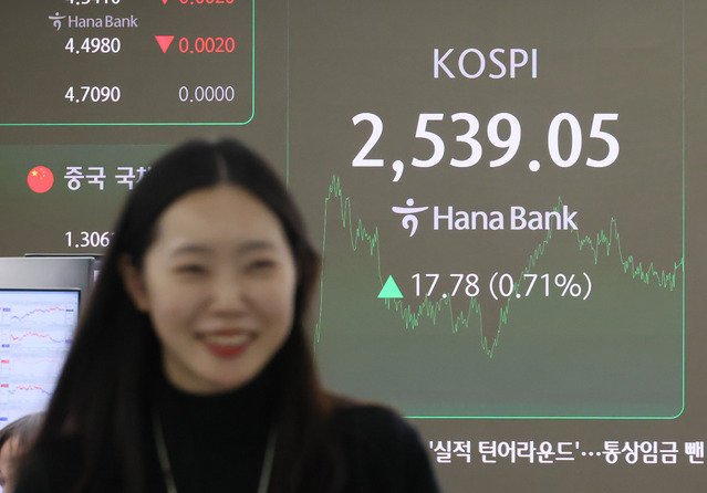 ▲ 11일 서울 중구 하나은행 본점 딜링룸 현황판에 코스피 지수가 표시돼 있다. ⓒ연합뉴스