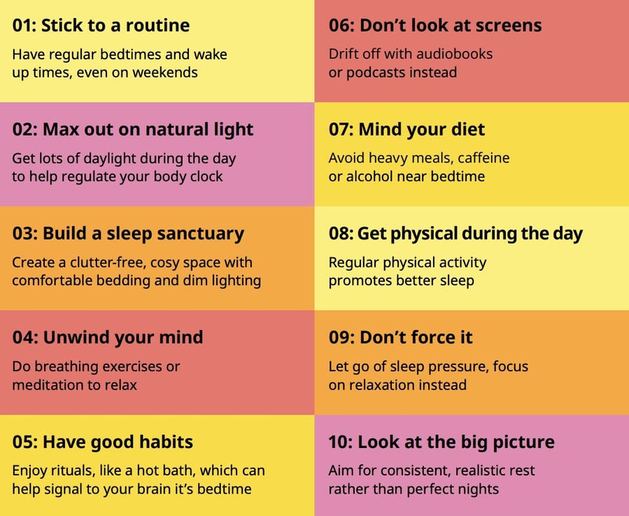 ▲ 수면 전문가가 제안하는 10가지 '꿀잠' 꿀팁. ©IKEA 수면 리포트 2025