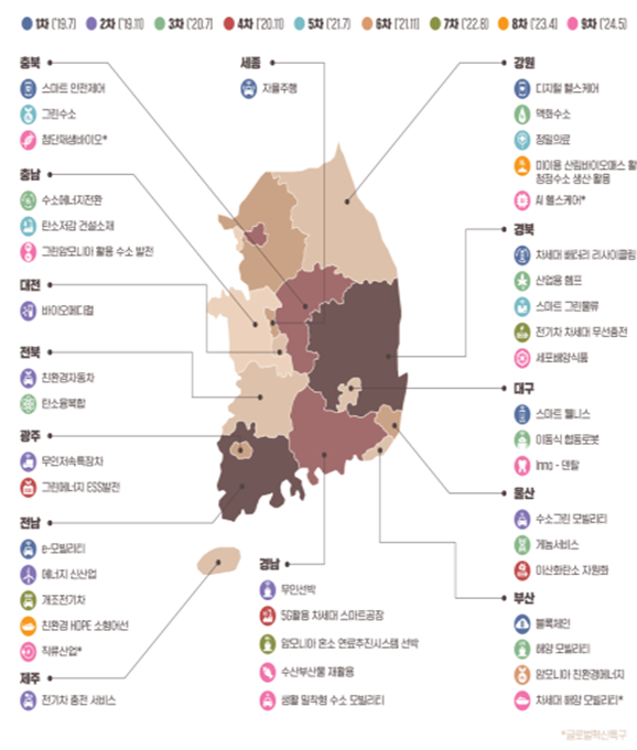 ▲ 전국 규제자유특구 지정현황.ⓒ부산시