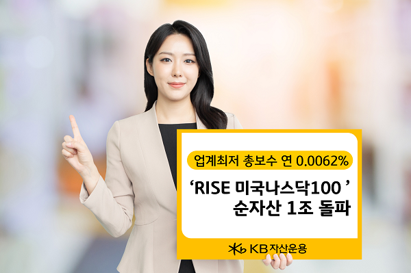 ▲ ⓒKB자산운용