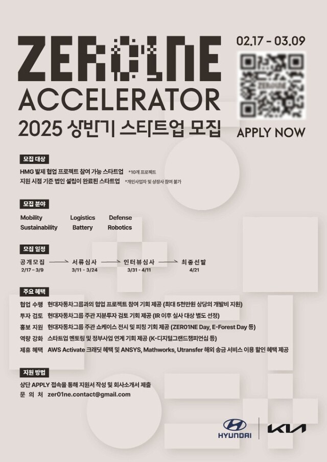 ▲ ⓒ현대자동차그룹