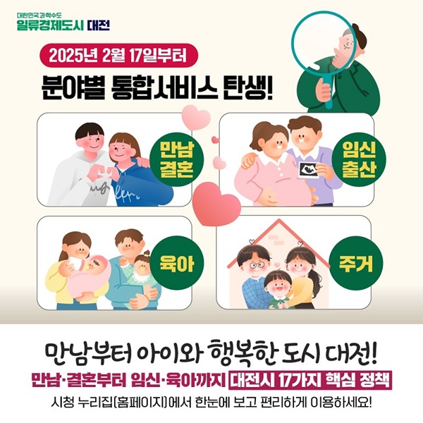 ▲ 청장년층과 MZ세대 대상 ‘만남·결혼·육아·주거 분야별 통합서비스’포스터.ⓒ대전시