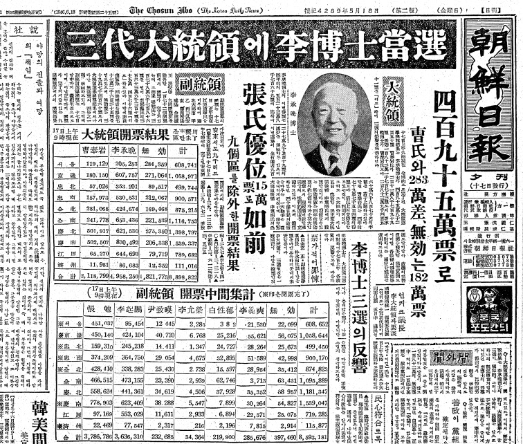 ▲ 1956년 제3대 정부통령 선거에서 민주당이 내건 슬로건 '못살겠다 갈아보자'. 대통형후보 신익희와 부통령 후보 장면ⓒ조선DB