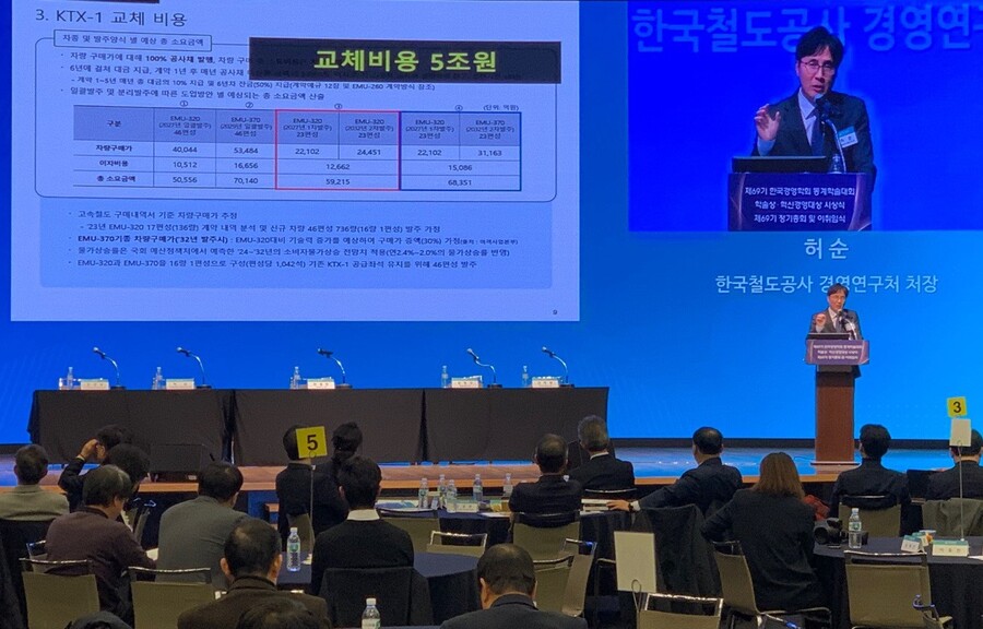 ▲ 한국철도공사(코레일)가 19일 대한상공회의소 국제회의장에서 열린 한국경영학회 동계학술대회에 참여했다. ⓒ코레일