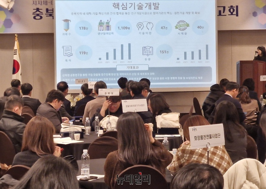 ▲ 19일 열린 ‘충북지역혁신플랫폼 종합성과보고회’에서 부서별 성과 발표를 하고 있다.ⓒ양승갑 기자