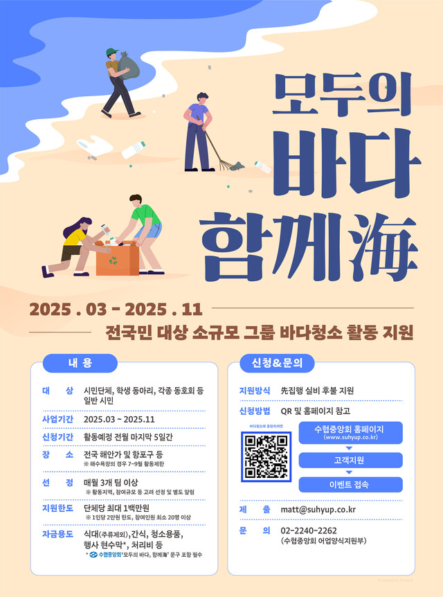 ▲ ⓒ수협중앙회