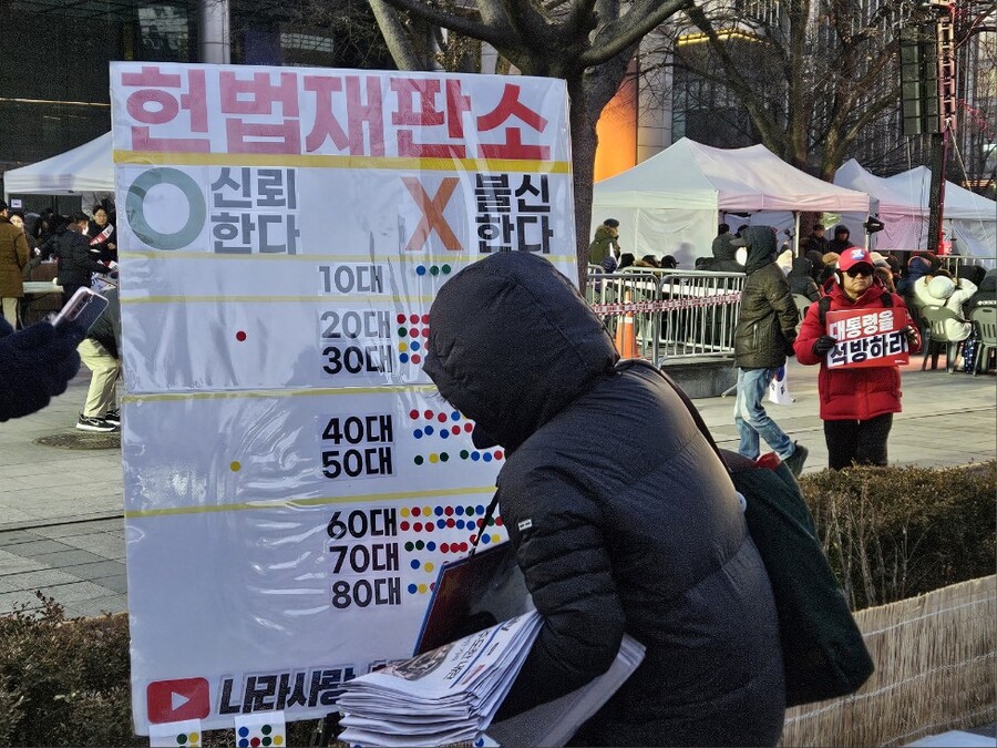 ▲ 집회 현장 한쪽에서 한 시민이 자체 헌법재판소 신뢰도 설문 조사를 진행하고 있다. ⓒ박서아 기자