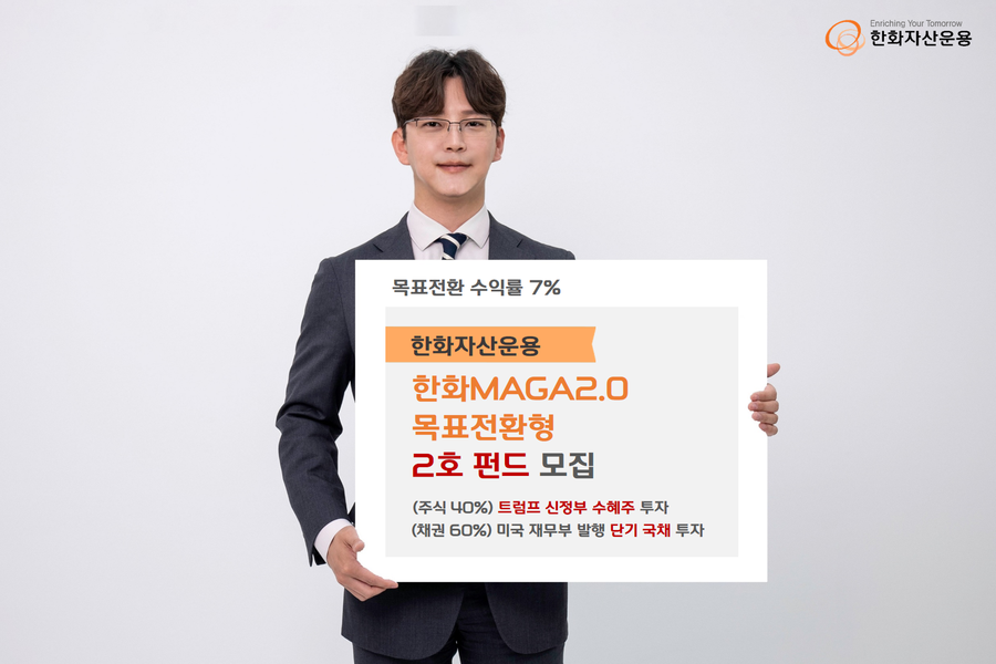 ▲ ⓒ한화자산운용