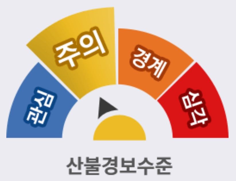 ▲ 산불재난 국가위기경보 ‘주의’ 단계 발령.ⓒ산림청
