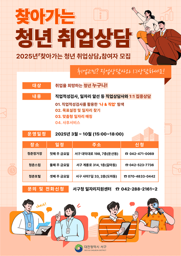 ▲ 3월부터 시작되는 청년들의 취업 고민 해결을 위해 ‘찾아가는 청년 취업상담’ 프로그램 운영 포스터.ⓒ서구