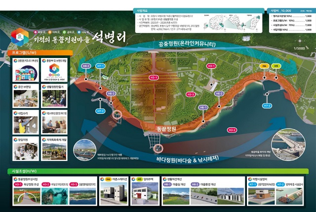 ▲ 사업 조감도.ⓒ포항시