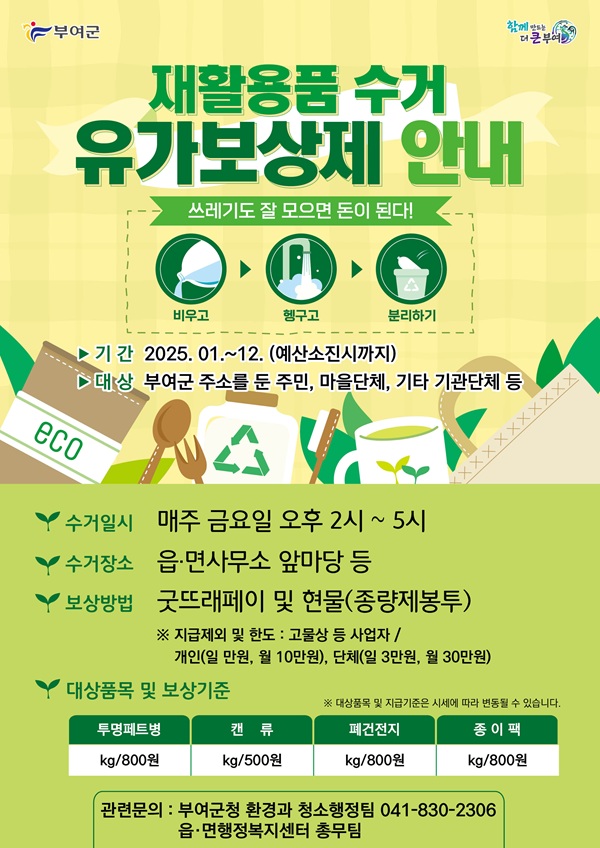 ▲ ‘재활용품 수거 유가 보상제’ 포스터.ⓒ부여군