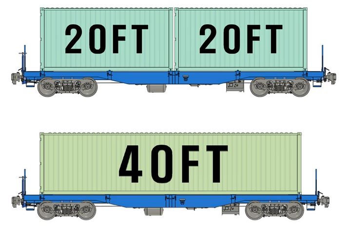 ▲ 신규 컨테이너 화차 300칸 조감도 ⓒ한국교통안전공단