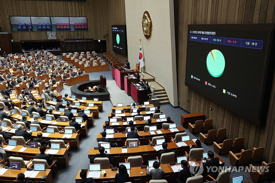 ▲ 27일 서울 여의도 국회에서 제422회 국회(임시회) 제7차 본회의가 열리고 있다.  ⓒ연합뉴스