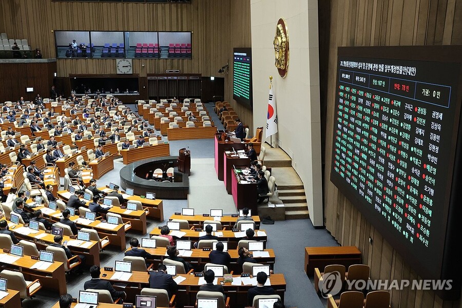 ▲ 27일 국회 본회의에서 방송통신위원회 회의 최소 의사정족수를 3인으로 하는 방송통신위원회의 설치 및 운영에 관한 일부개정법률안이 통과되고 있다. ⓒ연합뉴스