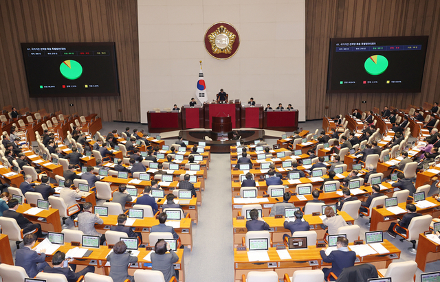 ▲ 27일 국회 본회의에서 국가기간 전력망 확충 특별법안이 가결되고 있다.ⓒ 연합뉴스 제공