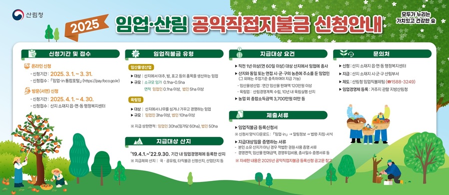 ▲ 경상북도는 2025년 임업·산림 공익직접지불금(이하 ‘임업 직불금’) 신청접수를 3월 1일부터 4월 30일까지 받는다.ⓒ경북도