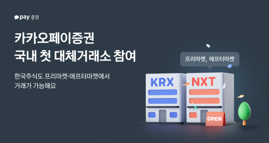 ▲ ⓒ카카오페이증권