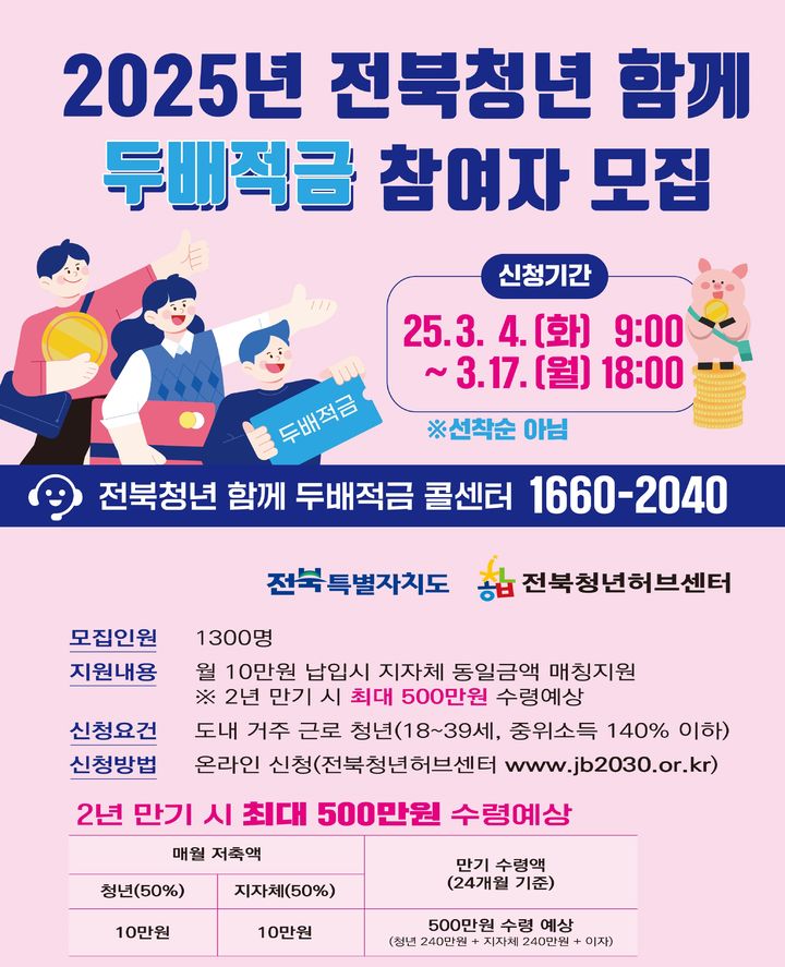 ▲ ⓒ전북특별자치도 제공 (2025년 전북청년과 함께 두배적금 참여자 모집 홍보문)