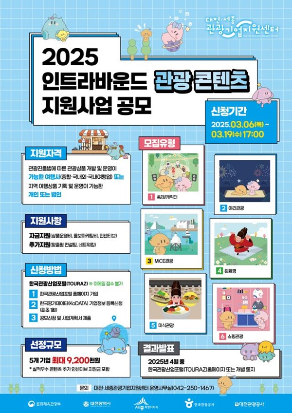 ▲ ‘2025 인트라바운드 관광 콘텐츠 지원 공모사업’ 포스터.ⓒ대전관광공사