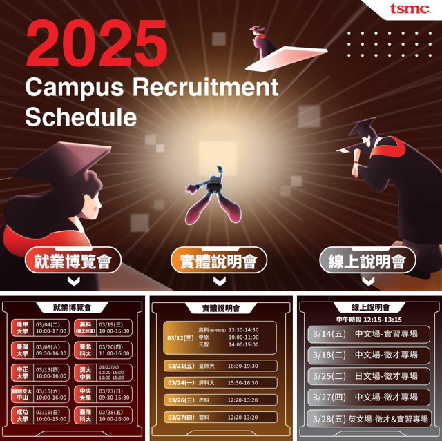 ▲ ⓒTSMC 페이스북 갈무리